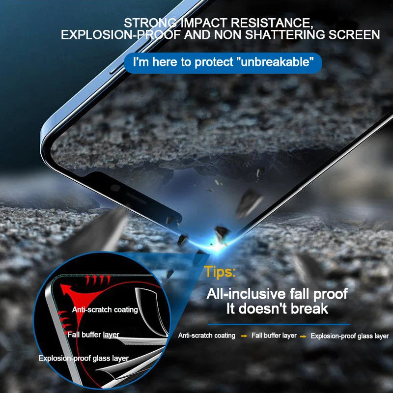 PRIVACY SCREEN FOR IPHONE, ALL MODELS, TEMPERED GLASS FULL PROTECTION 1-4pcs